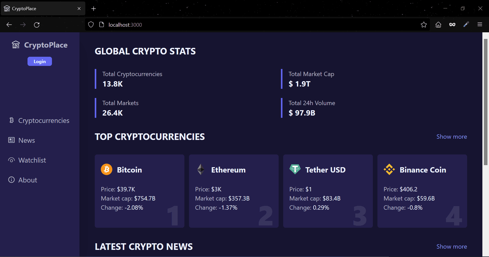 CryptoPlace